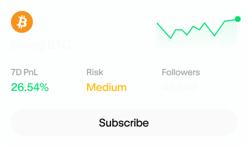 Swing BTC strategy with a Subscribe button